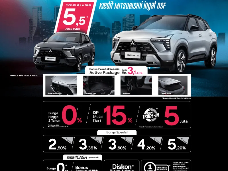 Promo Terbaru Mitsubishi Jogja